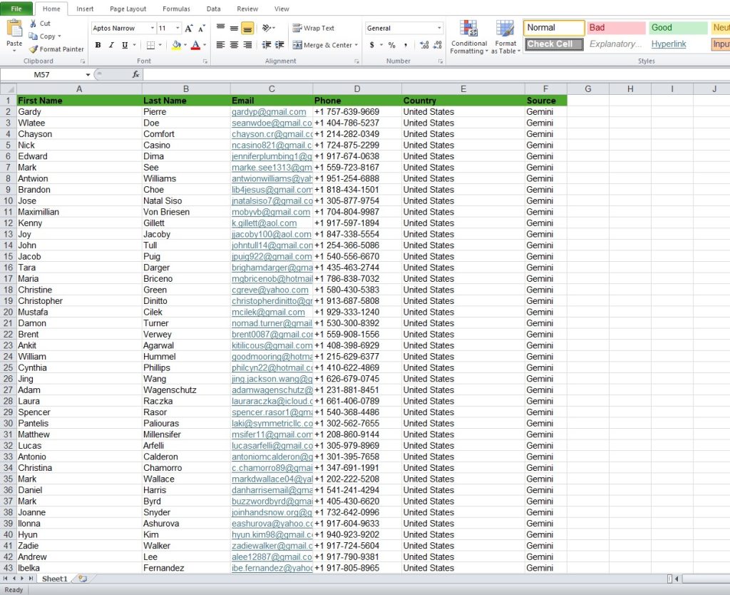USA Email List Samples